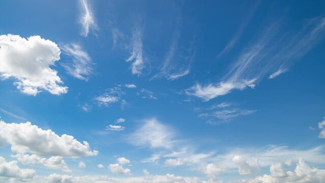 Time lapse,Captivating timelapse stock video of clear blue skies,Panoramic view of clear blue sky and clouds, Blue sky background with tiny clouds. White fluffy clouds in the blue sky.