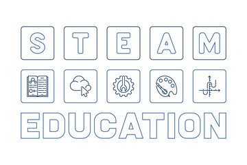Fototapeta premium STEAM Education line horizontal banner - Science concept linear illustration