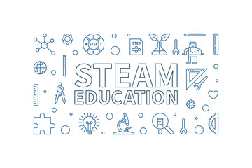 STEAM Education outline Science concept horizontal banner. Vector Science, Tech, Engineering, Arts and Math Illustration