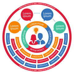 infographic circle