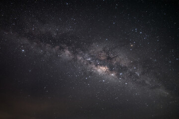 The sky, The Stars, the twinkling stars of the Milky Way solar system, visible to naked eye at night. There is noise due to shooting in low light..