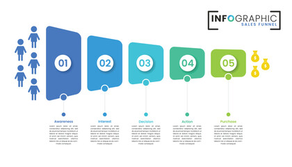 Infographics sales funnel template for business presentation