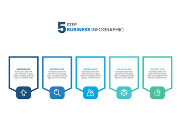 Five number rectangular frames placed in horizontal row Concept of 5 stages of marketing strategy