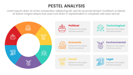 pestel business analysis tool framework infographic with big circle on left column with box table description 6 point stages concept for slide presentation vector - obrazy, fototapety, plakaty