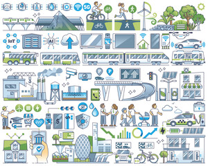 Smart cities with environmental and green living outline collection set. Elements with sustainable power transportation, effective waste management and nature friendly resources vector illustration.