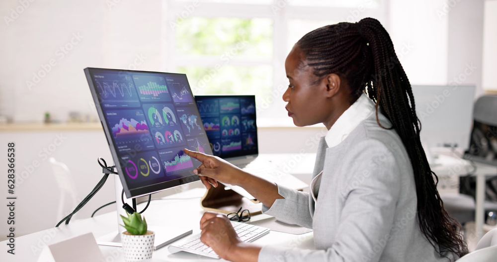 Poster african advisor using kpi dashboard