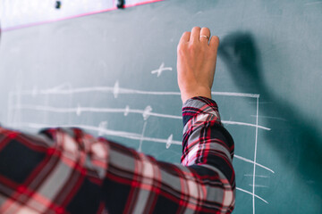 Close-up of a teacher writing musical notes on a blackboard in a classroom at school