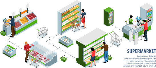 Supermarket Isometric Infographics