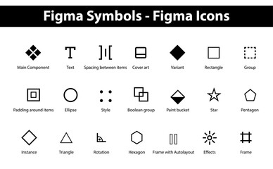 Figma Symbols with black icons basic. Component Variant Figma Symbols Icons Text Cover art Style Paint Rectangle Group Padding around items Boolean Effects Pentagon instance Frame Autolayout Rotation 