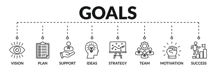 Banner of goals web vector illustration concept with icons of vision, plan, support, ideas, strategy, team, motivation, success
