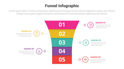 funnel shape infographics template diagram with round shrink on center and 5 point step creative design for slide presentation