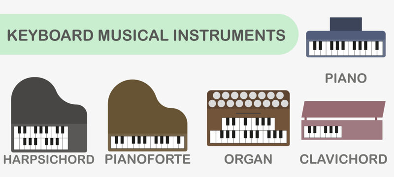 A set of keyboard musical instruments. Colored keyboard instruments.