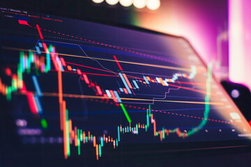indicators including volume analysis for professional technical analysis on the monitor of a computer.