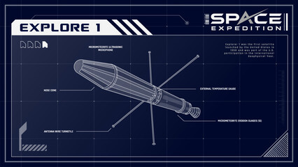 Explorer 1 Satellite-Ushering in the Space Age -The First U.S. Satellite's Historic Journey and Discoveries - A Space Expedition Series Infographics Vector Illustration design