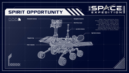 Spirit Opportunity Mars Exploration Rovers Pioneering the Red Planet's Secrets - A Space Expedition Series Infographics Vector Illustration design