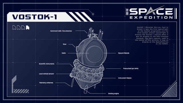 Vostok 1 The Historic Human Orbital Spaceflight Pioneering the Vostok Programme-A Space Expedition Series Infographics Vector Illustration design