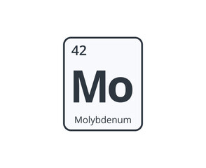 Molybdenum Chemical Symbol. 

