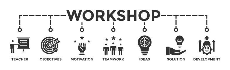 Workshop banner web icon vector illustration concept with icon of teacher, objectives, motivation, teamwork, ideas, solution, and development