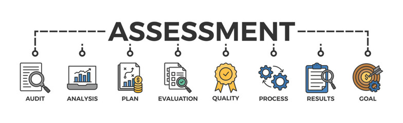 Assessment banner web icon vector illustration for accreditation and evaluation method on business and education with audit, analysis, plan, evaluation, quality,process,results and goal icon