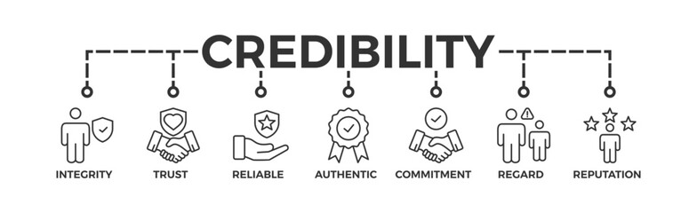 Credibility banner web icon vector illustration concept with icon of integrity, trust, reliable, authentic, commitment, regard, and reputation