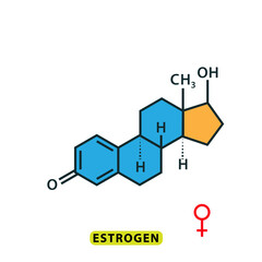 Structure formula flat style color logo illustration