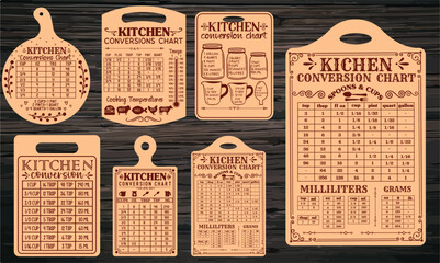 kitchen conversion chart bundle laser cut 