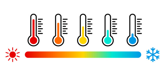 Thermometer set with temperature scale