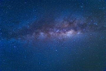 Milky way galaxy with stars and space dust in the universe.