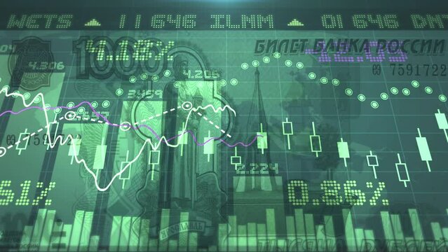 1000 Rubles and Digital Animation of Stock Market Price Changes. Looped. 