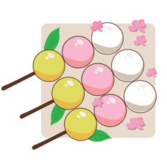 Dango