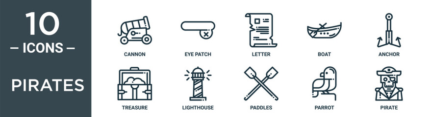pirates outline icon set includes thin line cannon, eye patch, letter, boat, anchor, treasure, lighthouse icons for report, presentation, diagram, web design