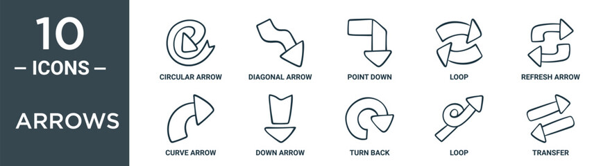 arrows outline icon set includes thin line circular arrow, diagonal arrow, point down, loop, refresh arrow, curve down icons for report, presentation, diagram, web design