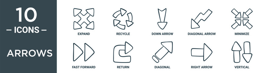 arrows outline icon set includes thin line expand, recycle, down arrow, diagonal arrow, minimize, fast forward, return icons for report, presentation, diagram, web design