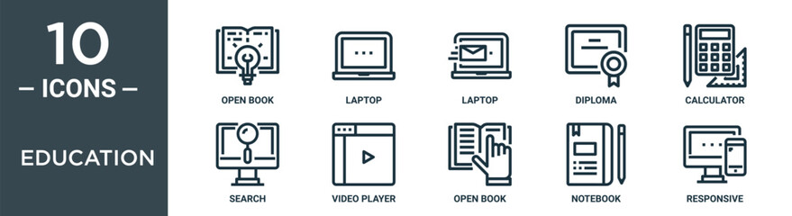 education outline icon set includes thin line open book, laptop, laptop, diploma, calculator, search, video player icons for report, presentation, diagram, web design