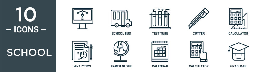 Obraz premium school outline icon set includes thin line , school bus, test tube, cutter, calculator, analytics, earth globe icons for report, presentation, diagram, web design