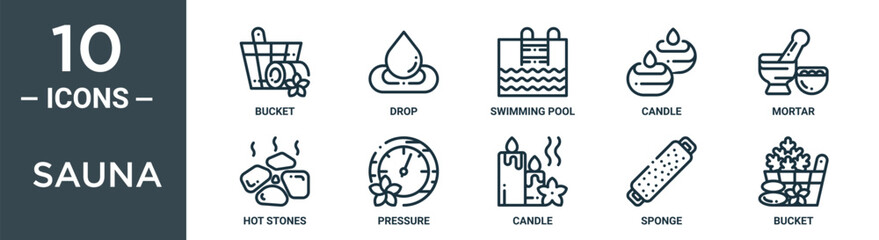sauna outline icon set includes thin line bucket, drop, swimming pool, candle, mortar, hot stones, pressure icons for report, presentation, diagram, web design