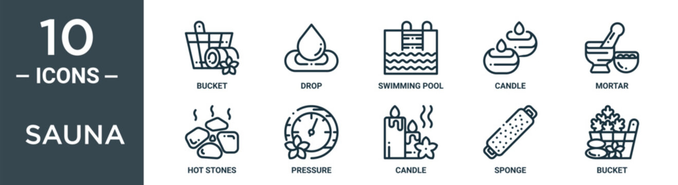 sauna outline icon set includes thin line bucket, drop, swimming pool, candle, mortar, hot stones, pressure icons for report, presentation, diagram, web design