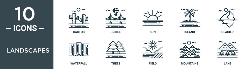 landscapes outline icon set includes thin line cactus, bridge, sun, island, glacier, waterfall, trees icons for report, presentation, diagram, web design