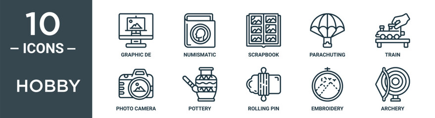 hobby outline icon set includes thin line graphic de, numismatic, scrapbook, parachuting, train, photo camera, pottery icons for report, presentation, diagram, web design