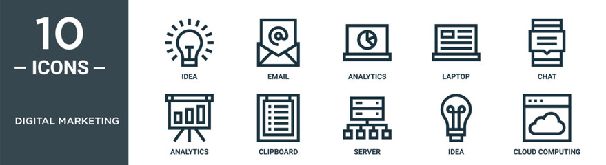 digital marketing outline icon set includes thin line idea, email, analytics, laptop, chat, analytics, clipboard icons for report, presentation, diagram, web design