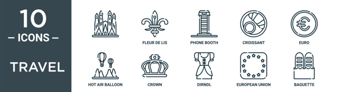 travel outline icon set includes thin line , fleur de lis, phone booth, croissant, euro, hot air balloon, crown icons for report, presentation, diagram, web design