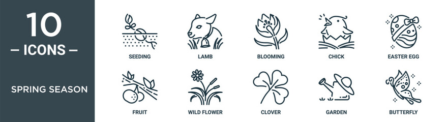 spring season outline icon set includes thin line seeding, lamb, blooming, chick, easter egg, fruit, wild flower icons for report, presentation, diagram, web design