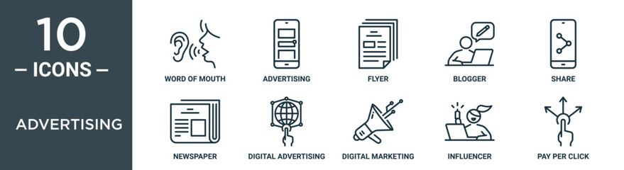 advertising outline icon set includes thin line word of mouth, advertising, flyer, blogger, share, newspaper, digital advertising icons for report, presentation, diagram, web design