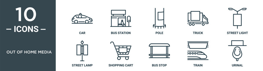 out of home media outline icon set includes thin line car, bus station, pole, truck, street light, street lamp, shopping cart icons for report, presentation, diagram, web design - obrazy, fototapety, plakaty