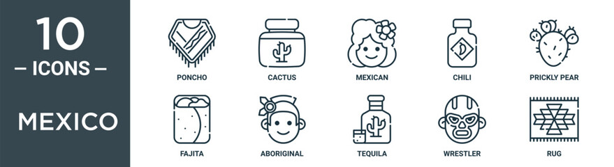 mexico outline icon set includes thin line poncho, cactus, mexican, chili, prickly pear, fajita, aboriginal icons for report, presentation, diagram, web design