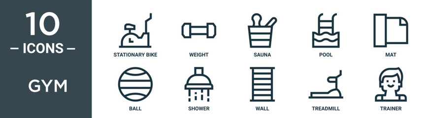 gym outline icon set includes thin line stationary bike, weight, sauna, pool, mat, ball, shower icons for report, presentation, diagram, web design