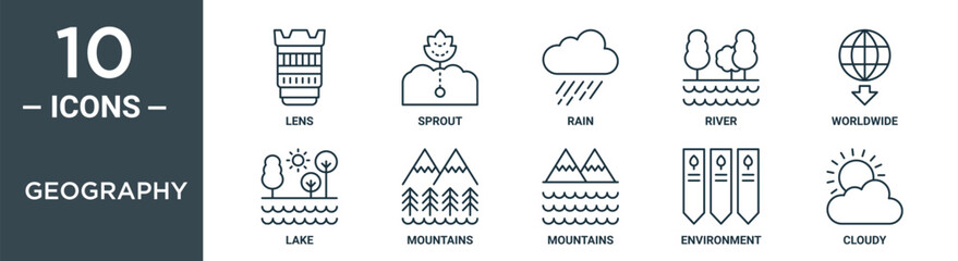 geography outline icon set includes thin line lens, sprout, rain, river, worldwide, lake, mountains icons for report, presentation, diagram, web design