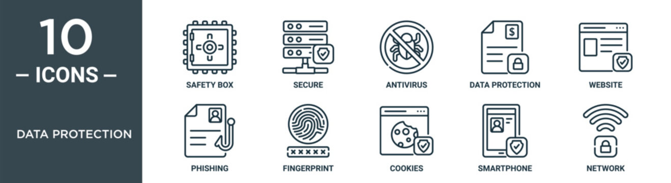 data protection outline icon set includes thin line safety box, secure, antivirus, data protection, website, phishing, fingerprint icons for report, presentation, diagram, web design