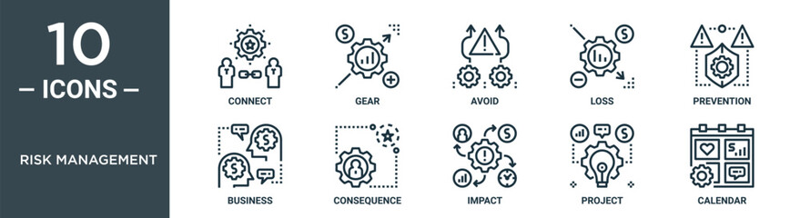 risk management outline icon set includes thin line connect, gear, avoid, loss, prevention, business, consequence icons for report, presentation, diagram, web design