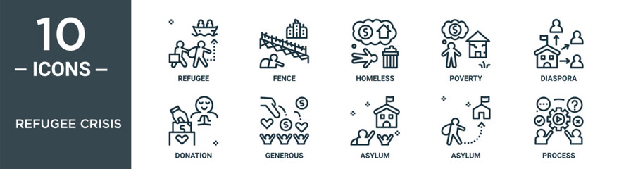 refugee crisis outline icon set includes thin line refugee, fence, homeless, poverty, diaspora, donation, generous icons for report, presentation, diagram, web design